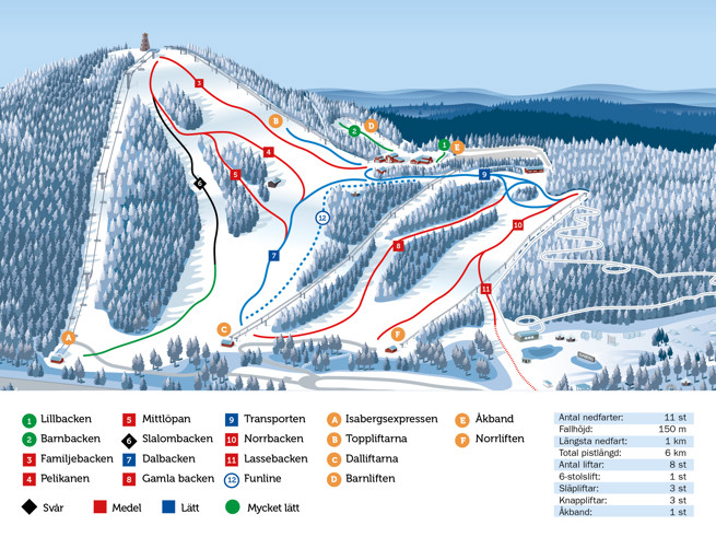 Pistkarta som visas pisterna på Isaberg